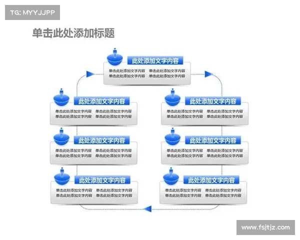 军需官必备的七项资源管理技巧及其应用方法解析 军需官必备的七项资源管理技巧及其应用方法解析