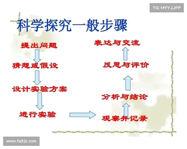 殖民地历史背景下文化传播路径与策略的探索与反思 殖民地历史背景下文化传播路径与策略的探索与反思