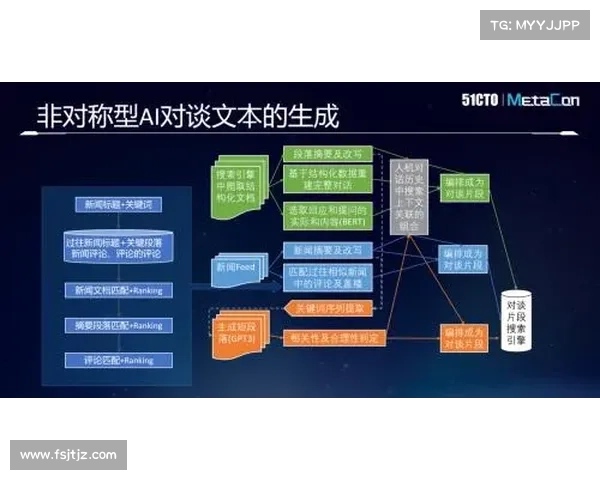 米国探索中最优路线与隐藏奖励技巧全解析 助你轻松畅游游戏世界 米国探索中最优路线与隐藏奖励技巧全解析 助你轻松畅游游戏世界
