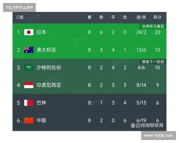 中国国足对阵日本比赛时间与赛程安排全方位详解解析