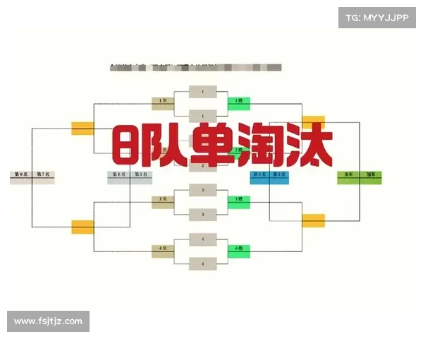 欧协杯决赛规则详解及赛制解析完全指南